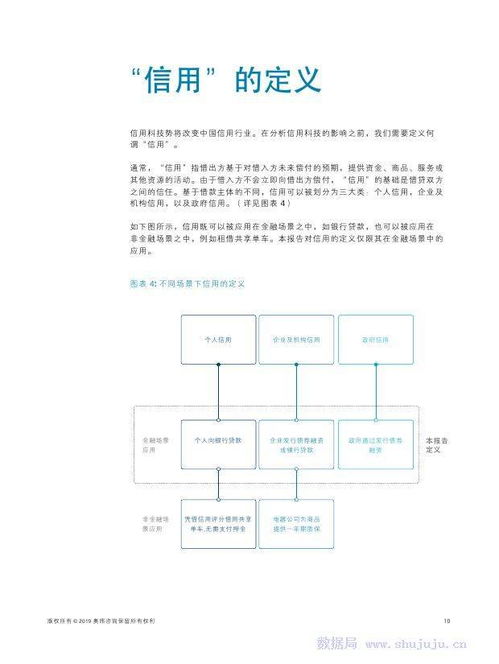 科技赋能、生态重构 中国信用科技市场的演进与前瞻——基于奥纬咨询与中证信用研究的深度观察