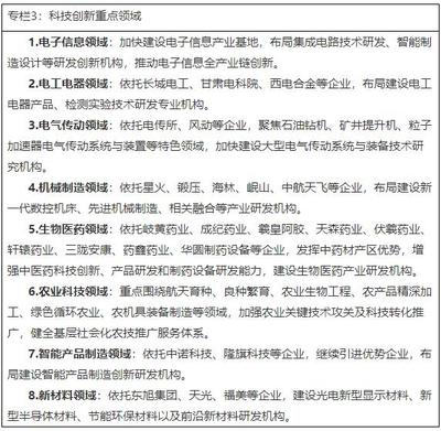 科技中介服务赋能天水市“十四五”规划与二〇三五年远景目标